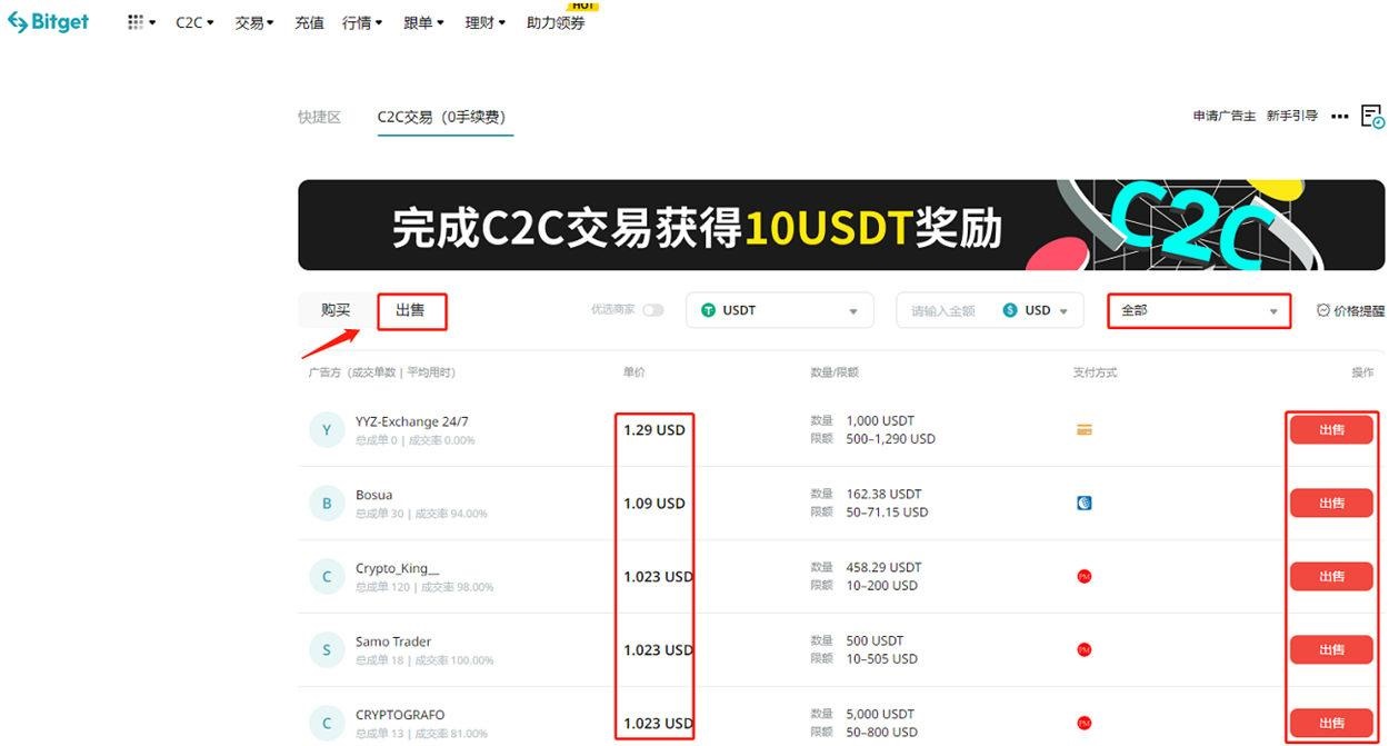 Bitget交易所怎么提现?Bitget交易所提现全教程