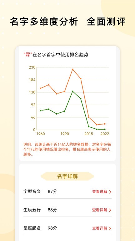 起名字小帮手app 起名字小帮手软件